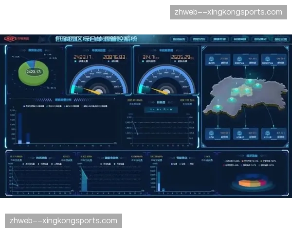 多赛事并发调度能效提升，单一控制室可控场数十场